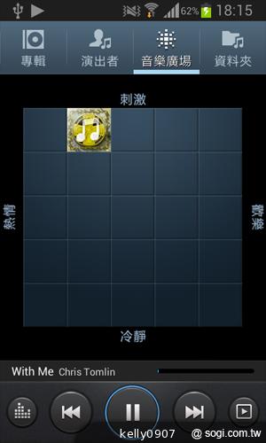 三星GALAXY S3 mini i8190 迷你微旗艦 功能不縮水