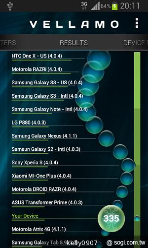 三星GALAXY S3 mini i8190 迷你微旗艦 功能不縮水