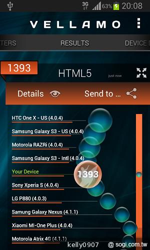 三星GALAXY S3 mini i8190 迷你微旗艦 功能不縮水