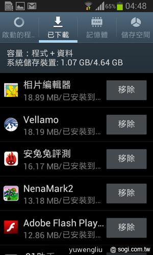 三星GALAXY S3 mini i8190 迷你微旗艦 功能不縮水