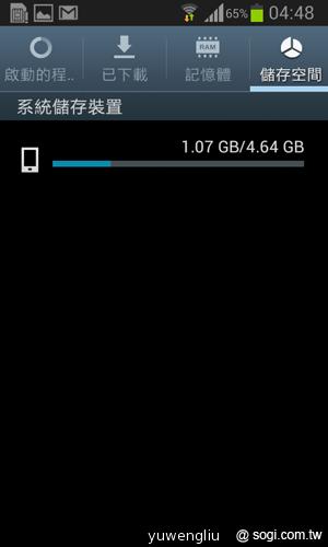 三星GALAXY S3 mini i8190 迷你微旗艦 功能不縮水