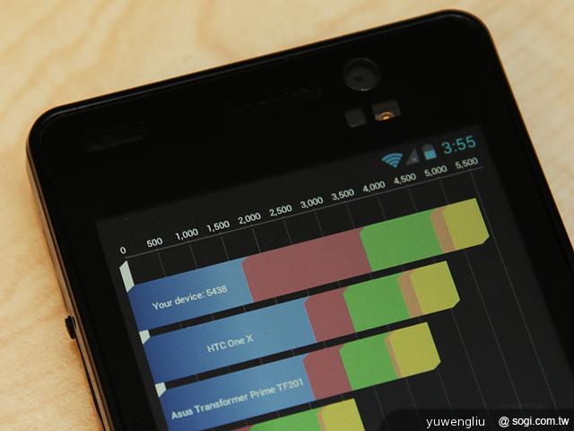 高通驍龍新雙核處理器MSM8930工程機跑分實測 自拍輔助好酷炫！