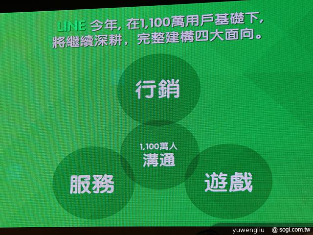 LINE 2013從溝通出發 三面向強化在地服務