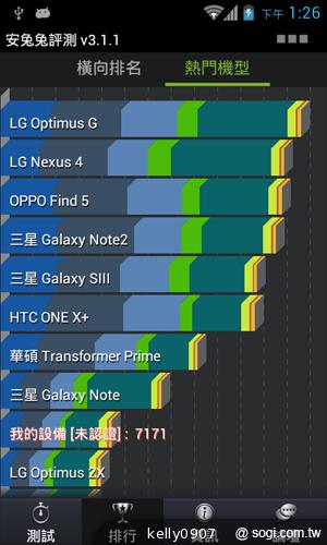 台灣製造的平價雙核手機 INHON PAPILIO G1