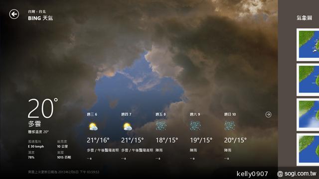 華碩VivoTab Smart ME400平板 Win8輕巧帶著走