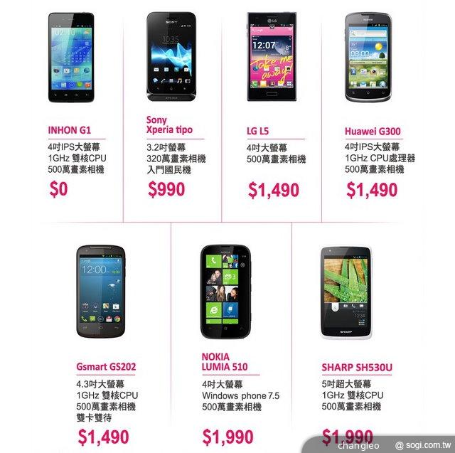 中華電信全民共省新年優惠 升級智慧手機趁現在！