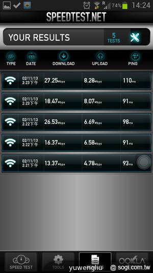 XCom Global日租4G LTE吃到飽 北海道網速實測