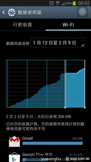 XCom Global日租4G LTE吃到飽 北海道網速實測