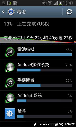 三星GALAXY Grand Duos 大螢幕雙卡雙待機