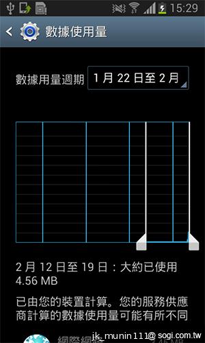 三星GALAXY Grand Duos 大螢幕雙卡雙待機