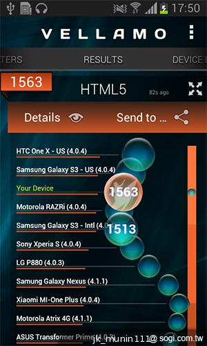 三星GALAXY Grand Duos 大螢幕雙卡雙待機
