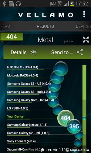三星GALAXY Grand Duos 大螢幕雙卡雙待機
