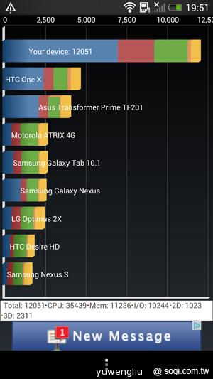 新HTC One外型、效能搶先看 預計3月登台