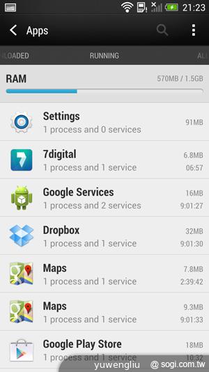 新HTC One搭Sense 5介面 BlinkFeed等功能體驗