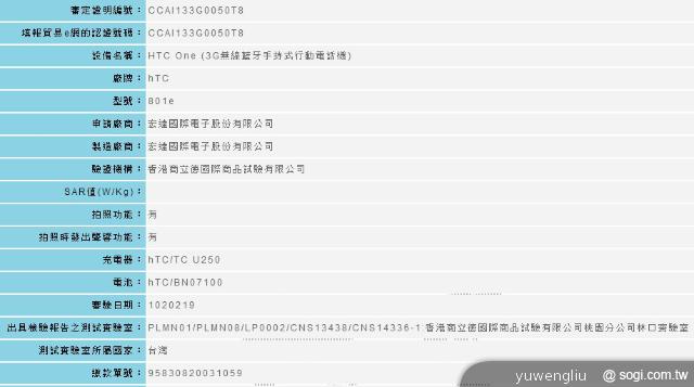 HTC One通過NCC審驗 五月天將擔任品牌代言人