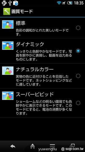 夏普AQUOS PHONE ZETA SH-02E極致效能日系美型