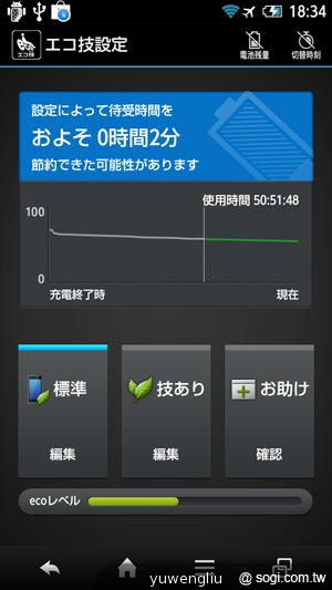 夏普AQUOS PHONE ZETA SH-02E極致效能日系美型