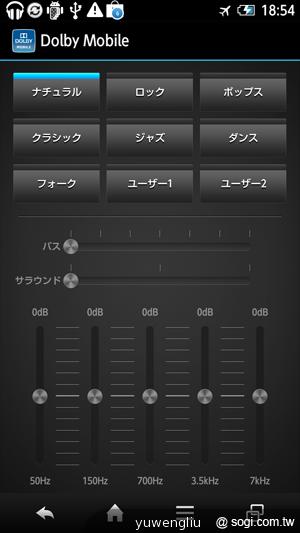 夏普AQUOS PHONE ZETA SH-02E極致效能日系美型