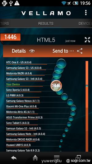 夏普AQUOS PHONE ZETA SH-02E極致效能日系美型