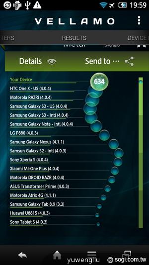 夏普AQUOS PHONE ZETA SH-02E極致效能日系美型