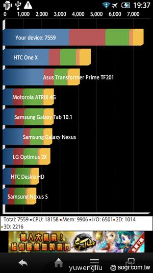 夏普AQUOS PHONE ZETA SH-02E極致效能日系美型