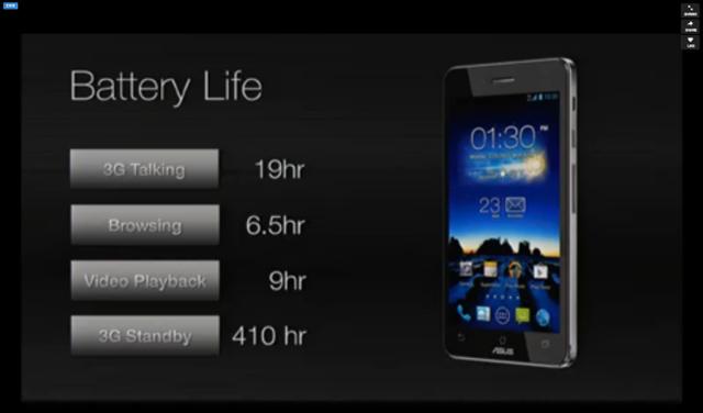 華碩發表FonePad平板與PadFone Infinity變形手機【MWC 2013】