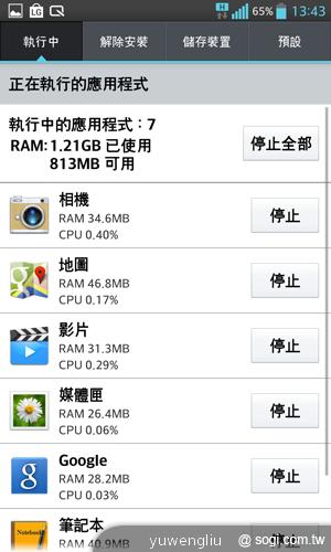 LG Optimus G E975旗艦登台 單機17900中華獨代