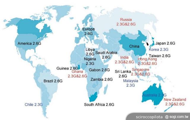 淺談台灣4G LTE電信市場未來面貌預測