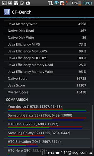 樂金四核旗艦機LG Optimus G 採水晶反射處理