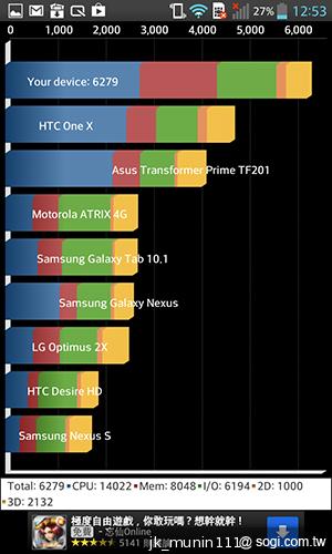 樂金四核旗艦機LG Optimus G 採水晶反射處理