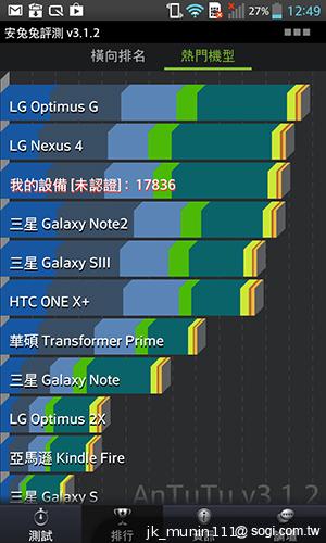 樂金四核旗艦機LG Optimus G 採水晶反射處理
