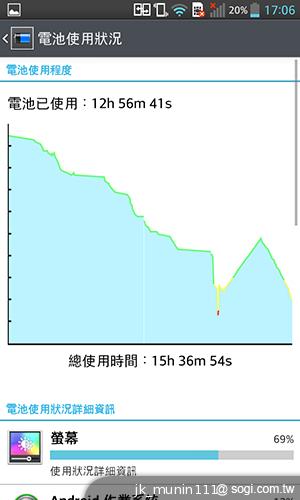 樂金四核旗艦機LG Optimus G 採水晶反射處理