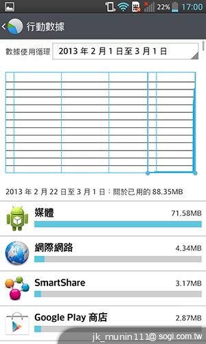 樂金四核旗艦機LG Optimus G 採水晶反射處理