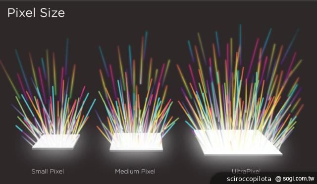 全新HTC One能否重振宏達電品牌形象？
