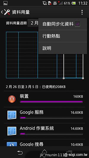 【功能】Sony Xperia Z C6602 內在功能大探索！