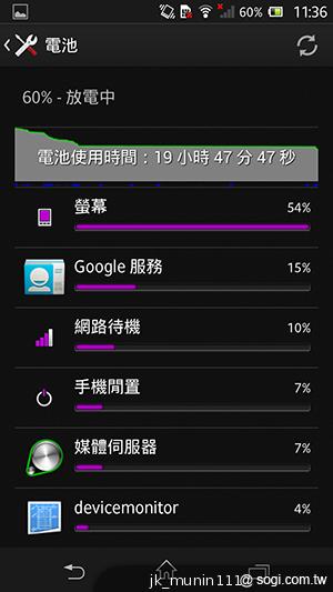 【功能】Sony Xperia Z C6602 內在功能大探索！