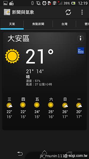 【功能】Sony Xperia Z C6602 內在功能大探索！