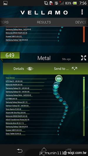 【功能】Sony Xperia Z C6602 內在功能大探索！
