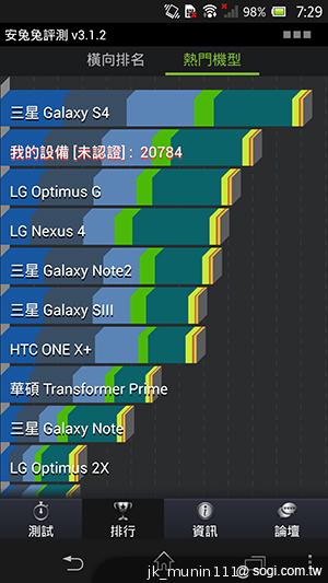 【功能】Sony Xperia Z C6602 內在功能大探索！