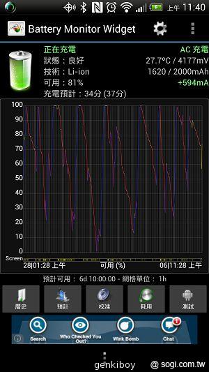 Qi隨放隨充、生活無線 DT-900無線充電板實測
