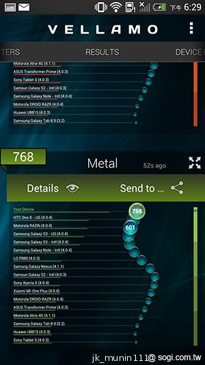 新HTC One 全鋁精緻工藝蘊含極速效能表現