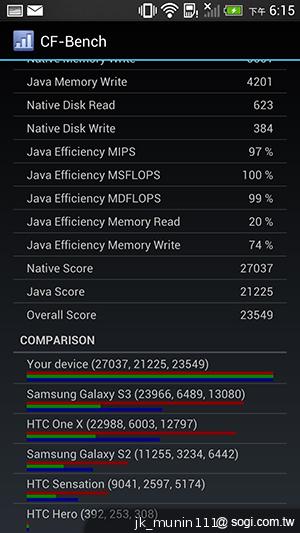 新HTC One 全鋁精緻工藝蘊含極速效能表現