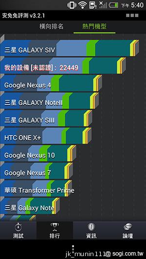 新HTC One 全鋁精緻工藝蘊含極速效能表現