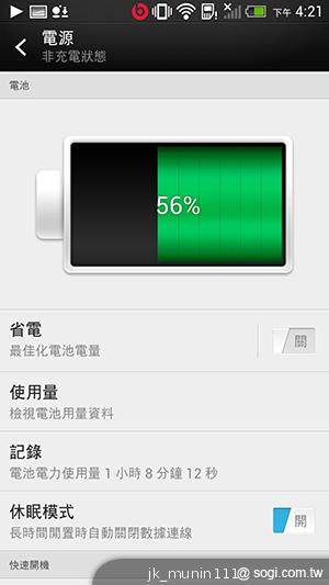 新HTC One旗艦級豐富功能全面體驗