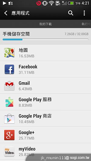 新HTC One旗艦級豐富功能全面體驗