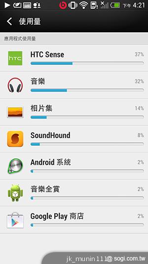 新HTC One旗艦級豐富功能全面體驗