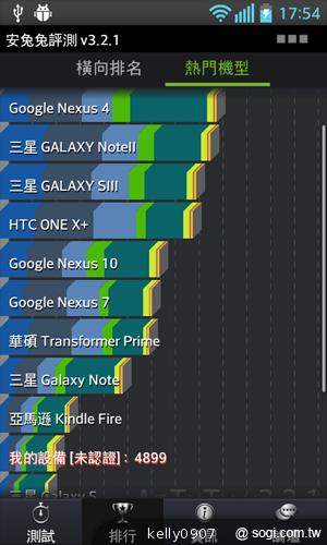 LG Optimus L5II E450平價入門 也能聲控拍照 LG Optimus L5II E450平價入門 也能聲控拍照