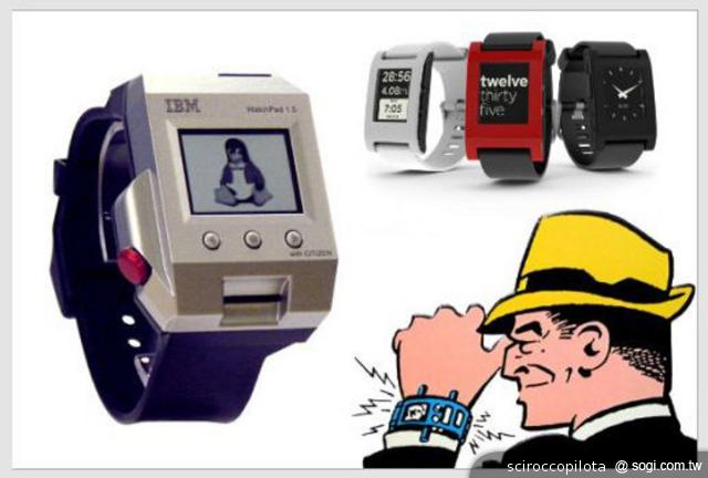 智慧型手錶離我們有多遠？