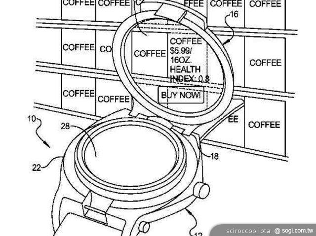 智慧型手錶離我們有多遠？
