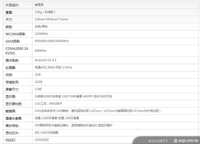 努比亞首款四核旗艦機nubia Z5 官網開賣 努比亞首款四核旗艦機nubia Z5 官網開賣